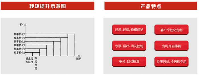 特点.jpg